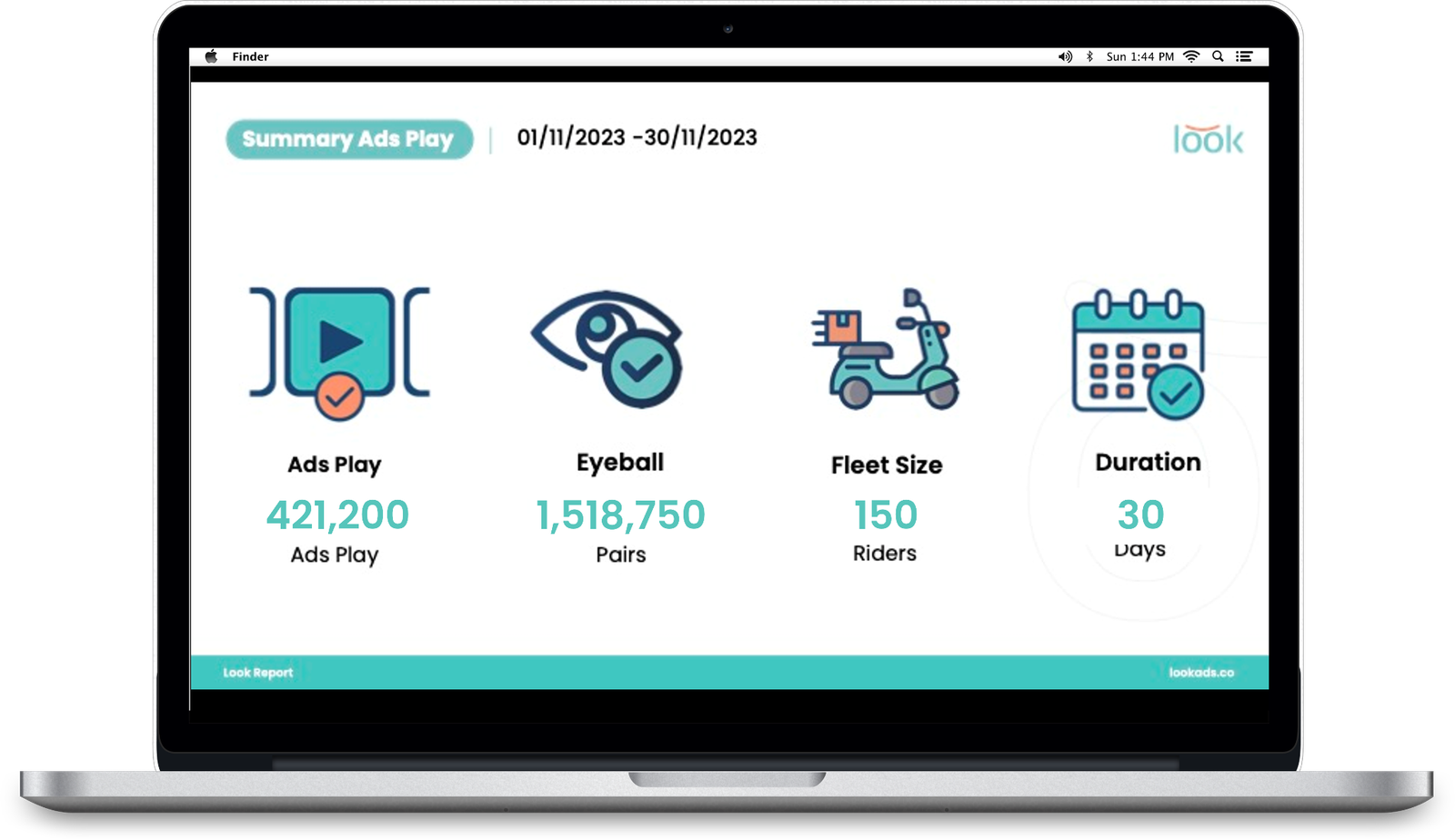 ตัวอย่างรายงานสรุปแคมเปญ LOOK Ads — Ads Play, Eyeballs, จำนวนคัน, จำนวนวัน